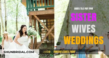 Does TLC Cover Sister Wives' Wedding Expenses? Unveiling the Truth