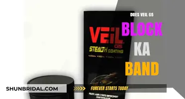 Does Veil G5 Effectively Block Ka-Band Radar Signals?