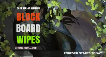 Veil of Summer's Impact: Blocking Board Wipes in Magic: The Gathering