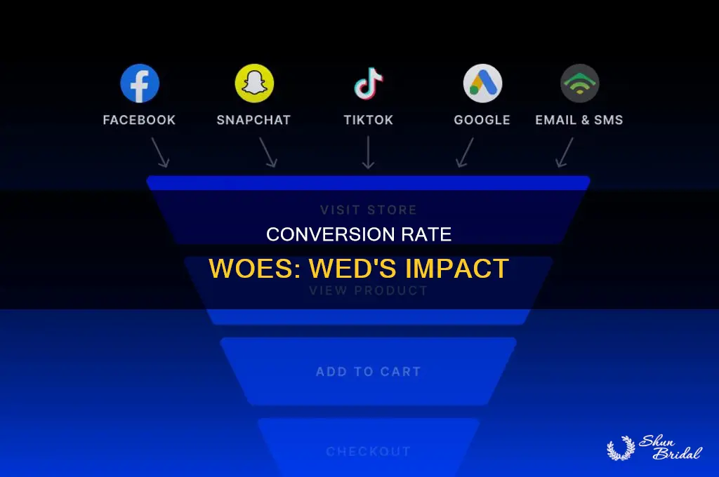 does wed affect conversion poe