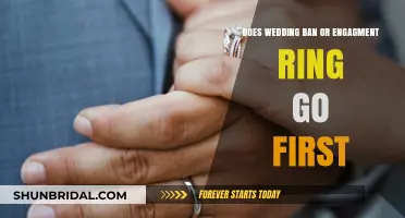 Which Ring Comes First and Why?