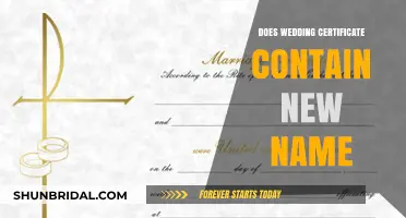 Name Change: Wedding Certificate Details Explained