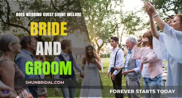 Wedding Guest Count: Do Bride and Groom Count as Guests?