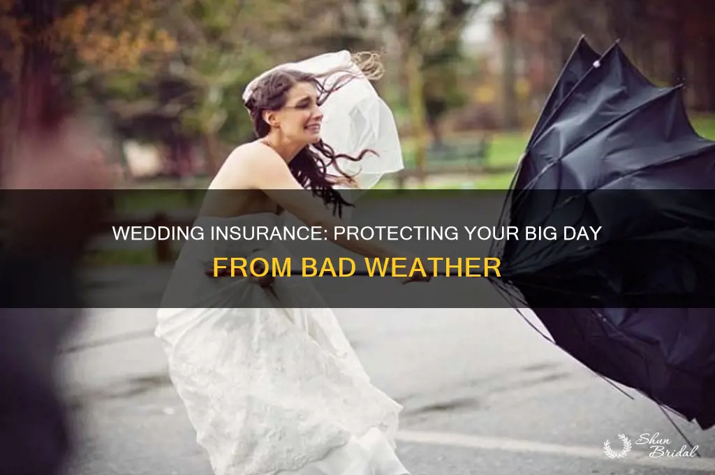 does wedding insurance cover bad weather