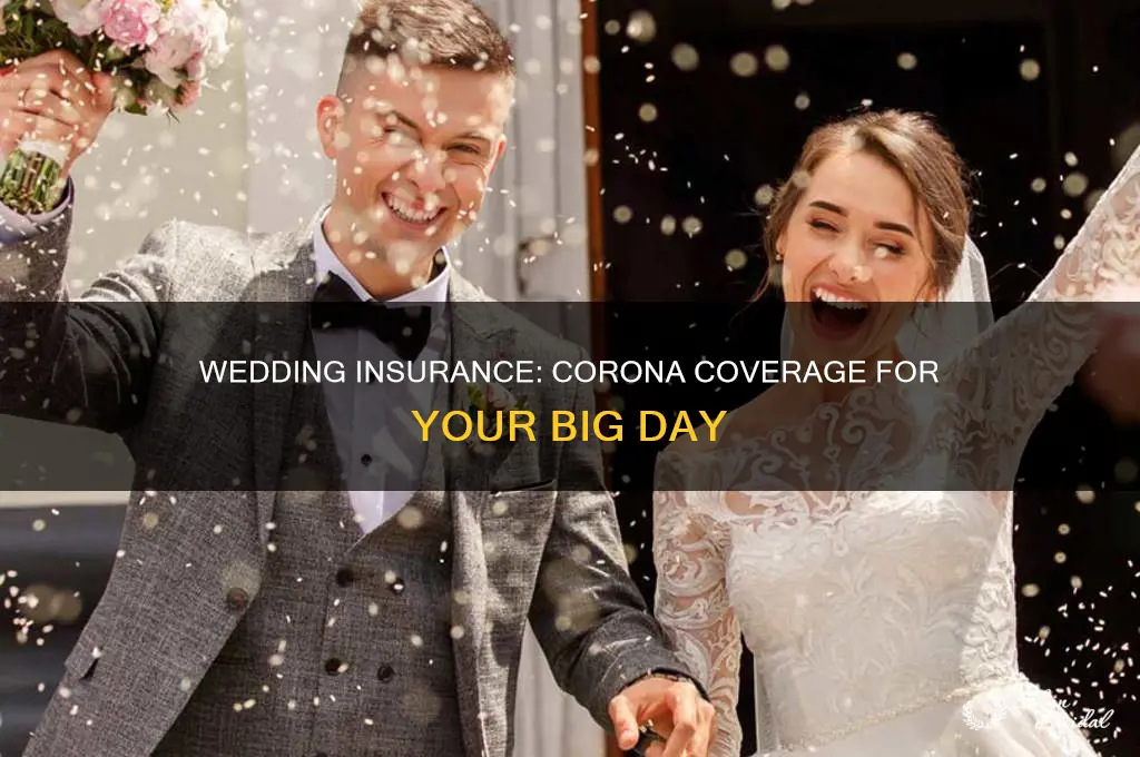 does wedding insurance cover corona