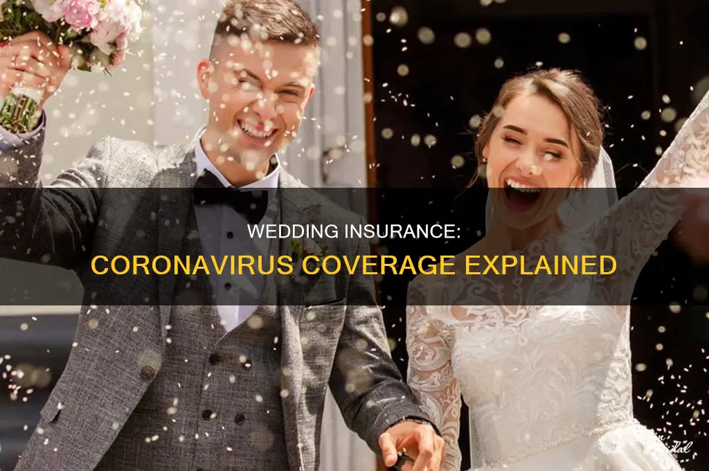 does wedding insurance cover coronovirus