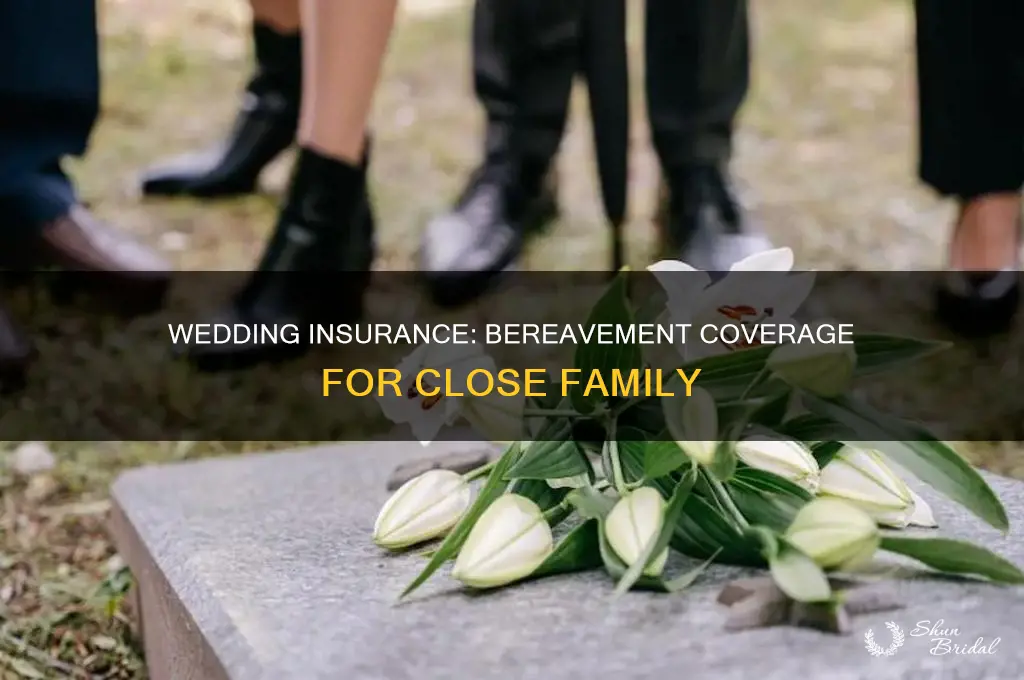 does wedding insurance cover death of relatives