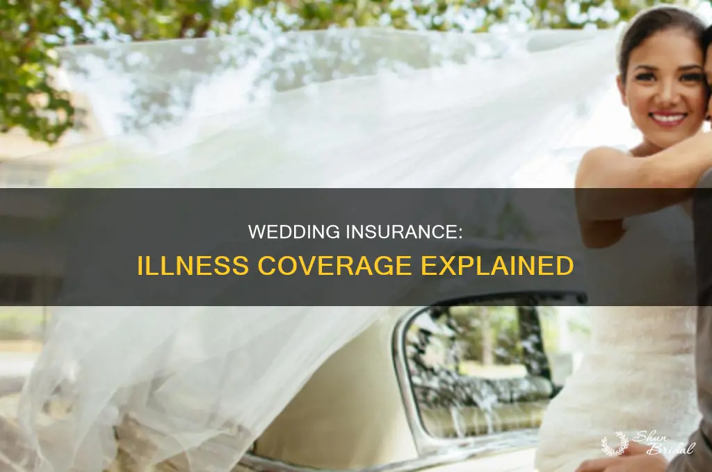 does wedding insurance cover illness
