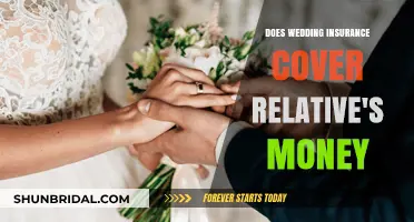 Wedding Insurance: Does It Cover Monetary Gifts From Relatives?