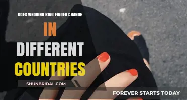 Wedding Ring Finger: A Global Perspective