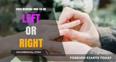 Which Hand for a Wedding Ring?