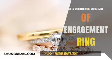 Wedding Ring: Where Does It Belong?