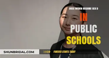 Sweden's Sex Ed: What's the Deal?