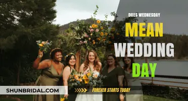 Wednesday Weddings: Unveiling the Tradition and Modern Trends