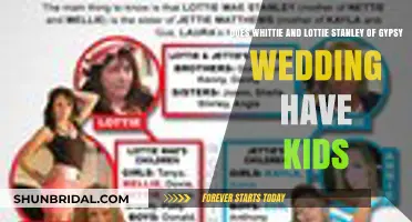 Whittie and Lottie Stanley: Kids or No Kids?