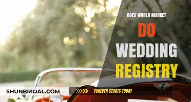 World Market Wedding Registry: A Comprehensive Guide