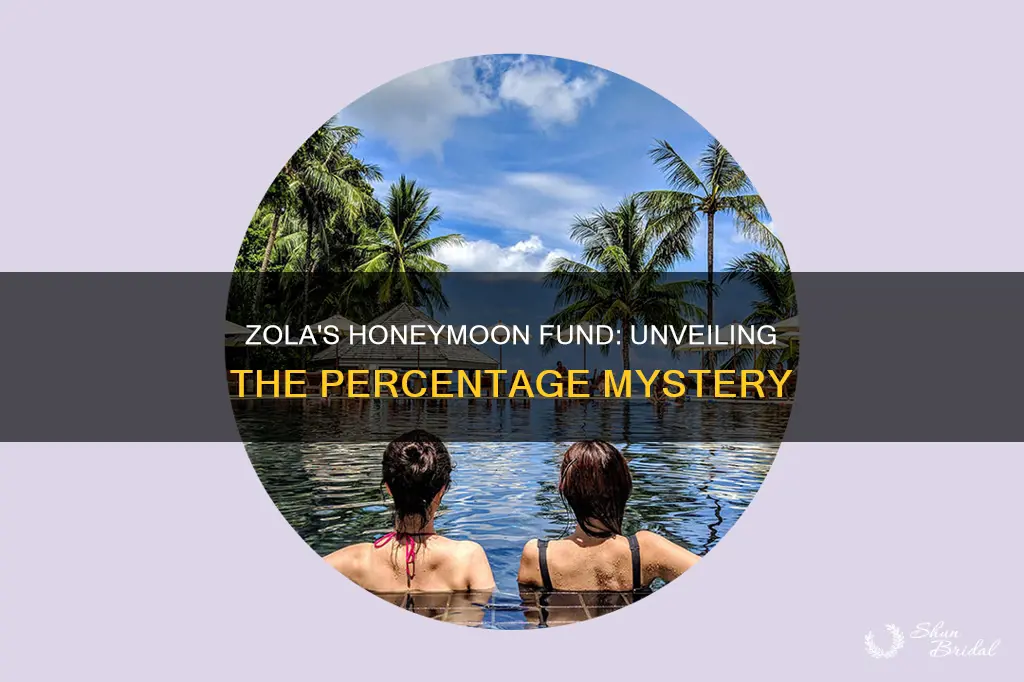 does zola take a percentage of honeymoon fund