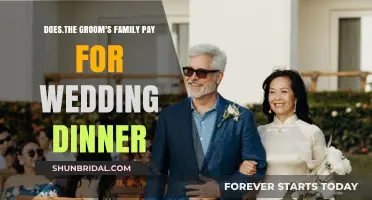 Who Pays for the Wedding Dinner? Groom's Family Responsibilities Explained