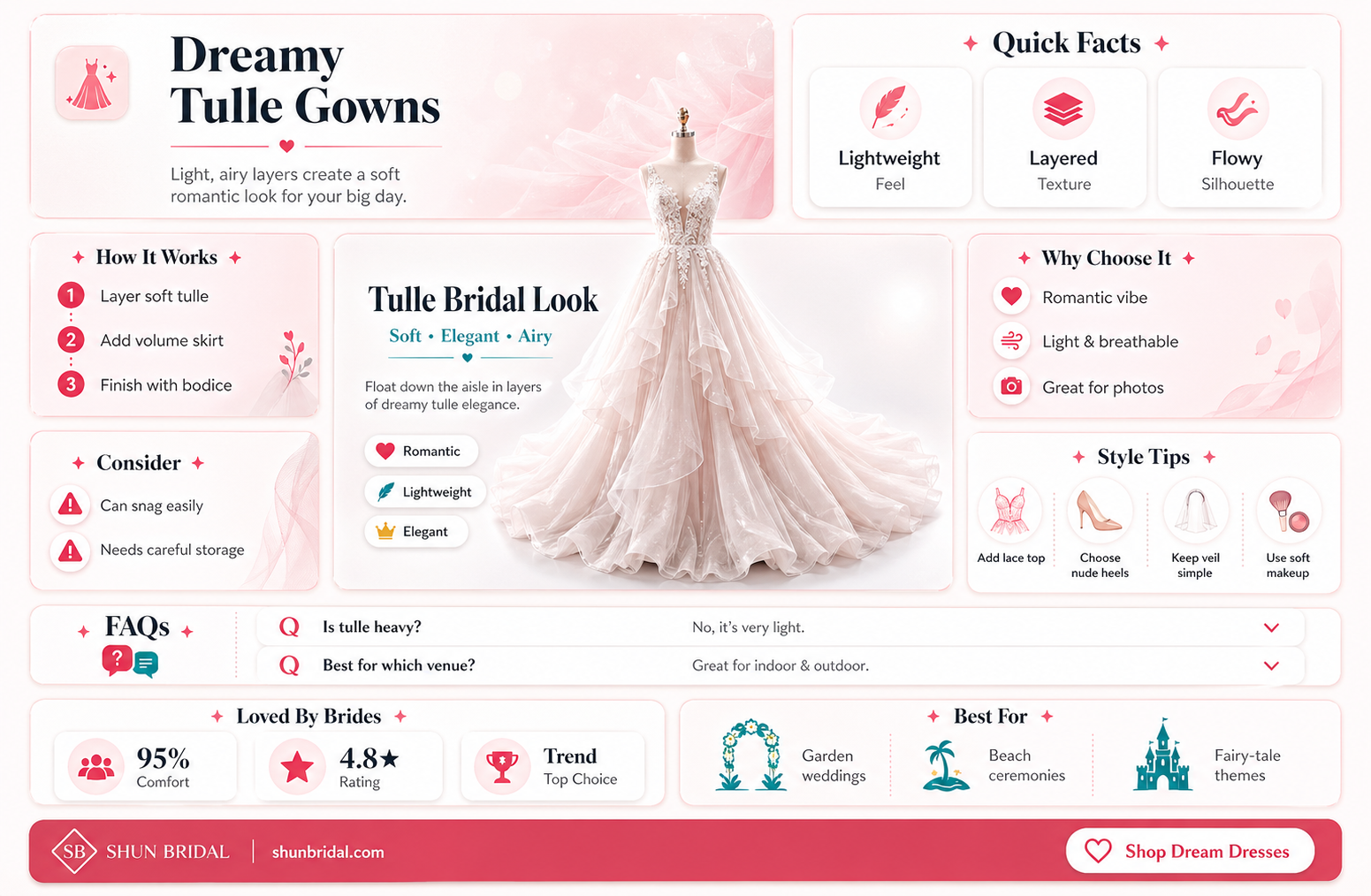 a-line princess strapless sweetheart chapel train tulle wedding dress