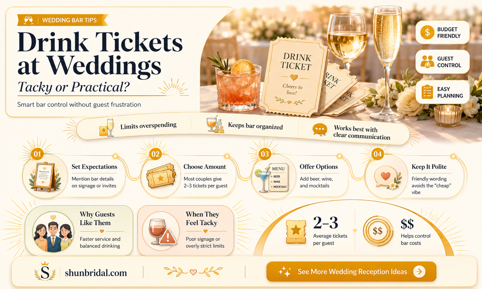 are drink tickets at a wedding tacky