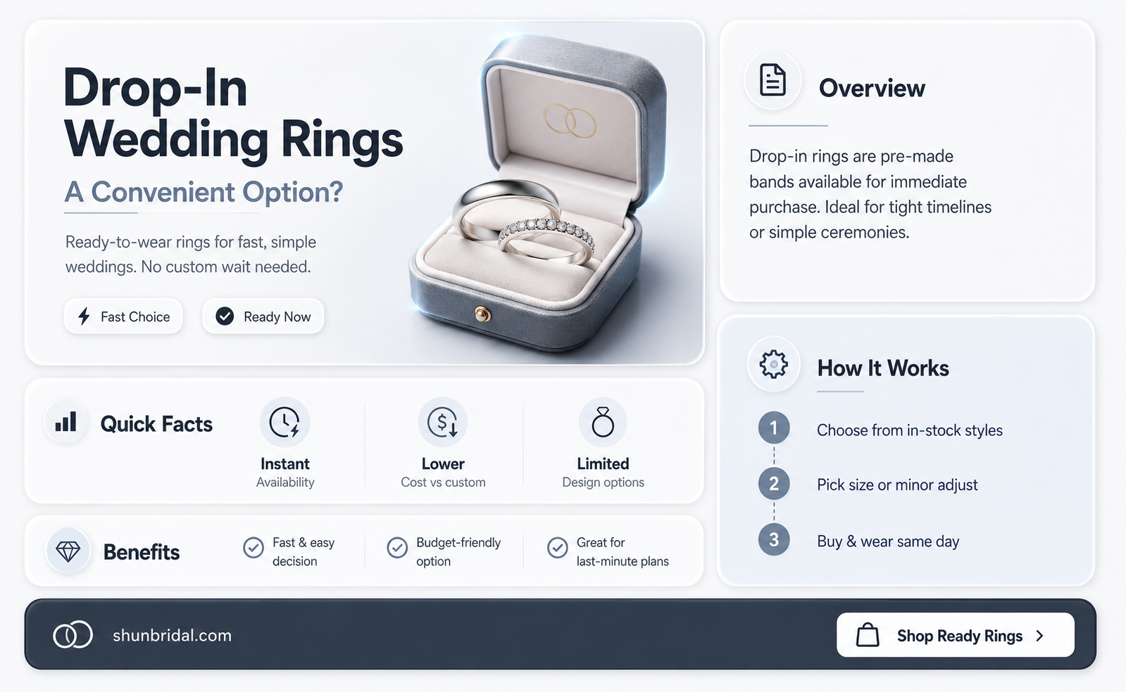 are drop in wedding rings a thing