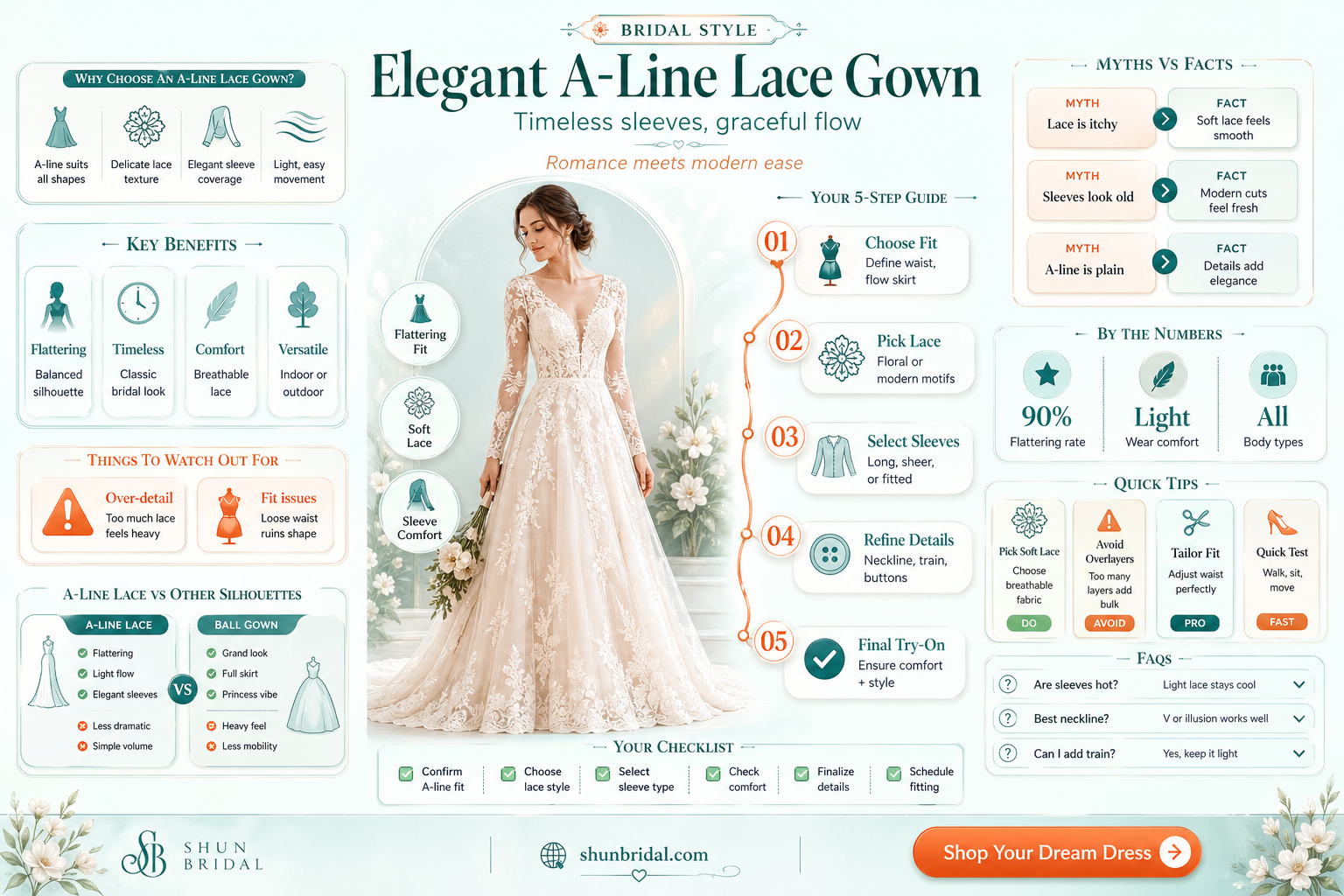 a-line lace gown with sleeves wedding