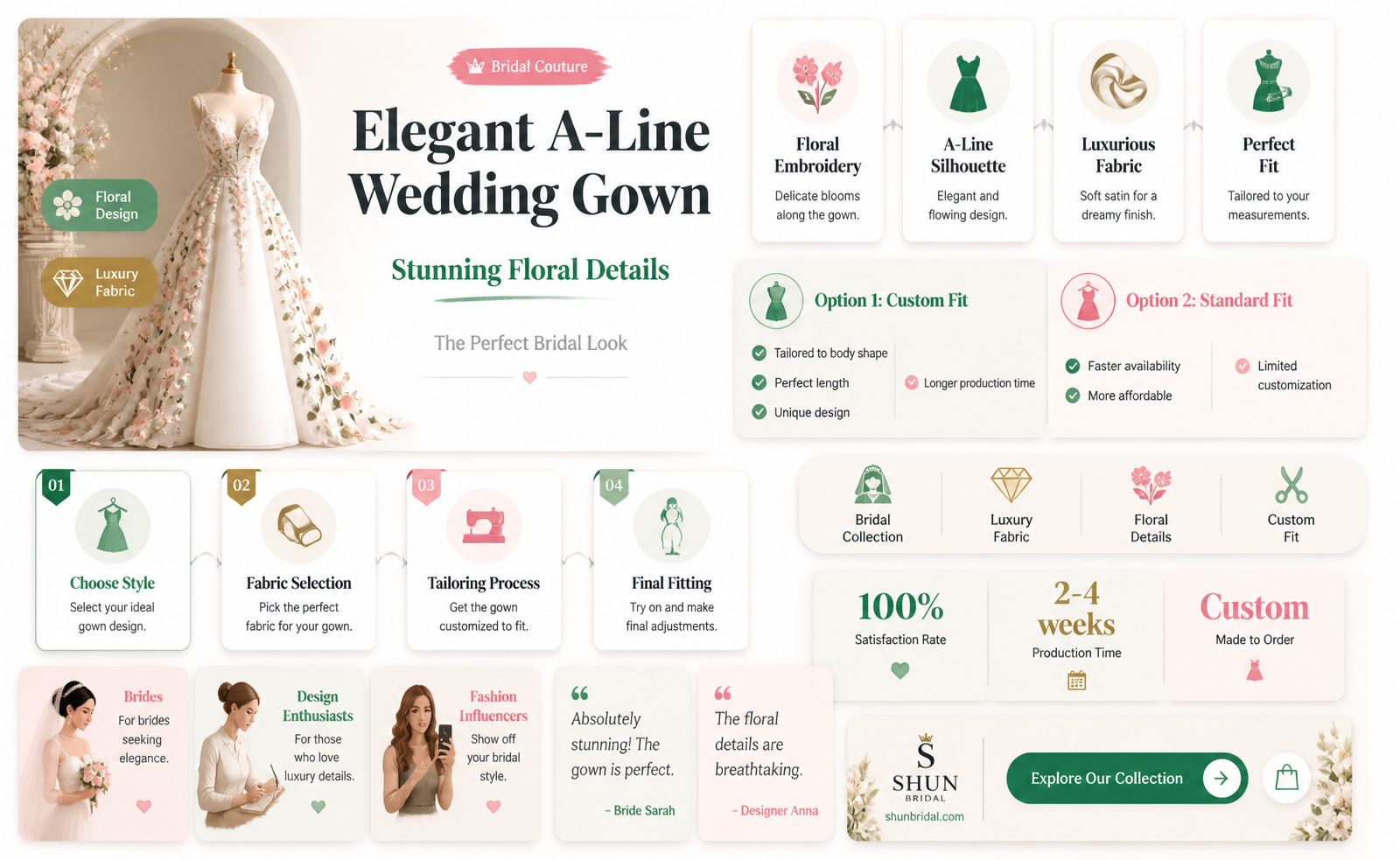 a-line wedding floral gown