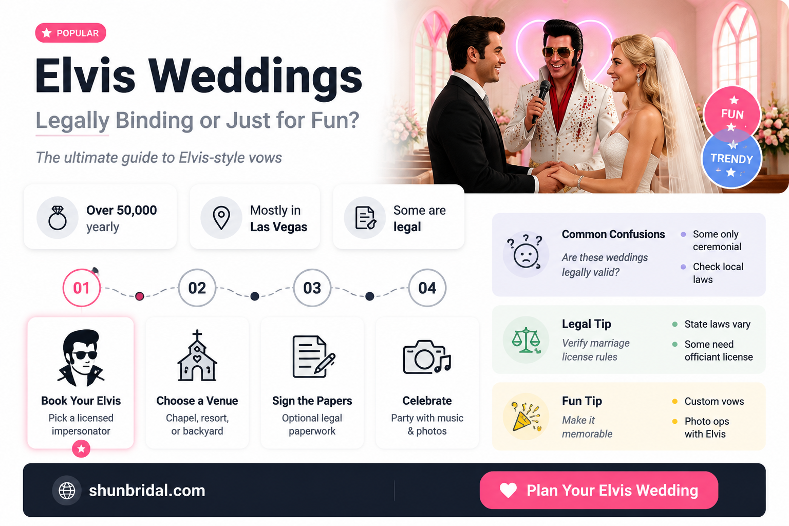 are elvis weddings legal