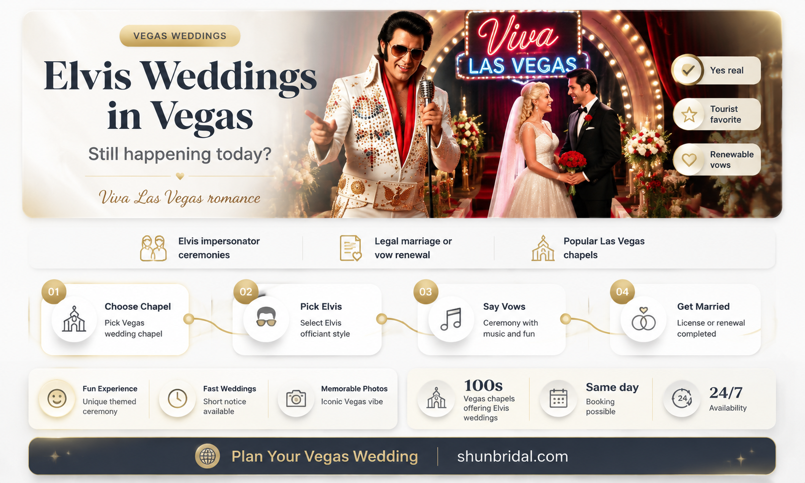 are there still elvis weddings in vegas