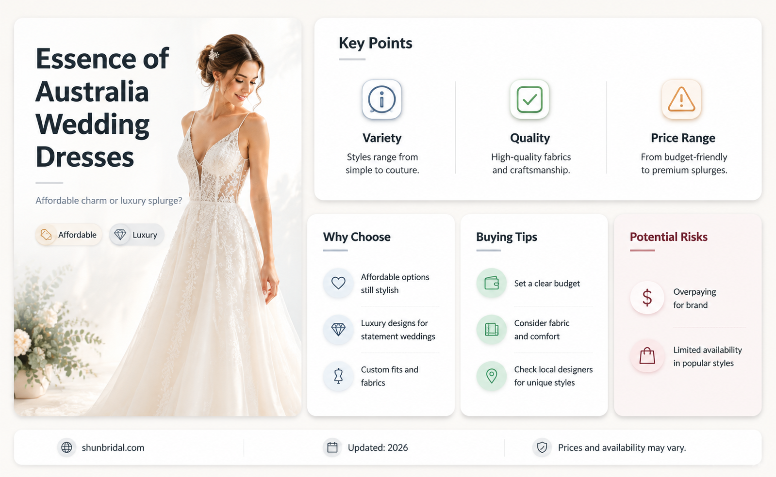 are essence of australia wedding dresses expensive