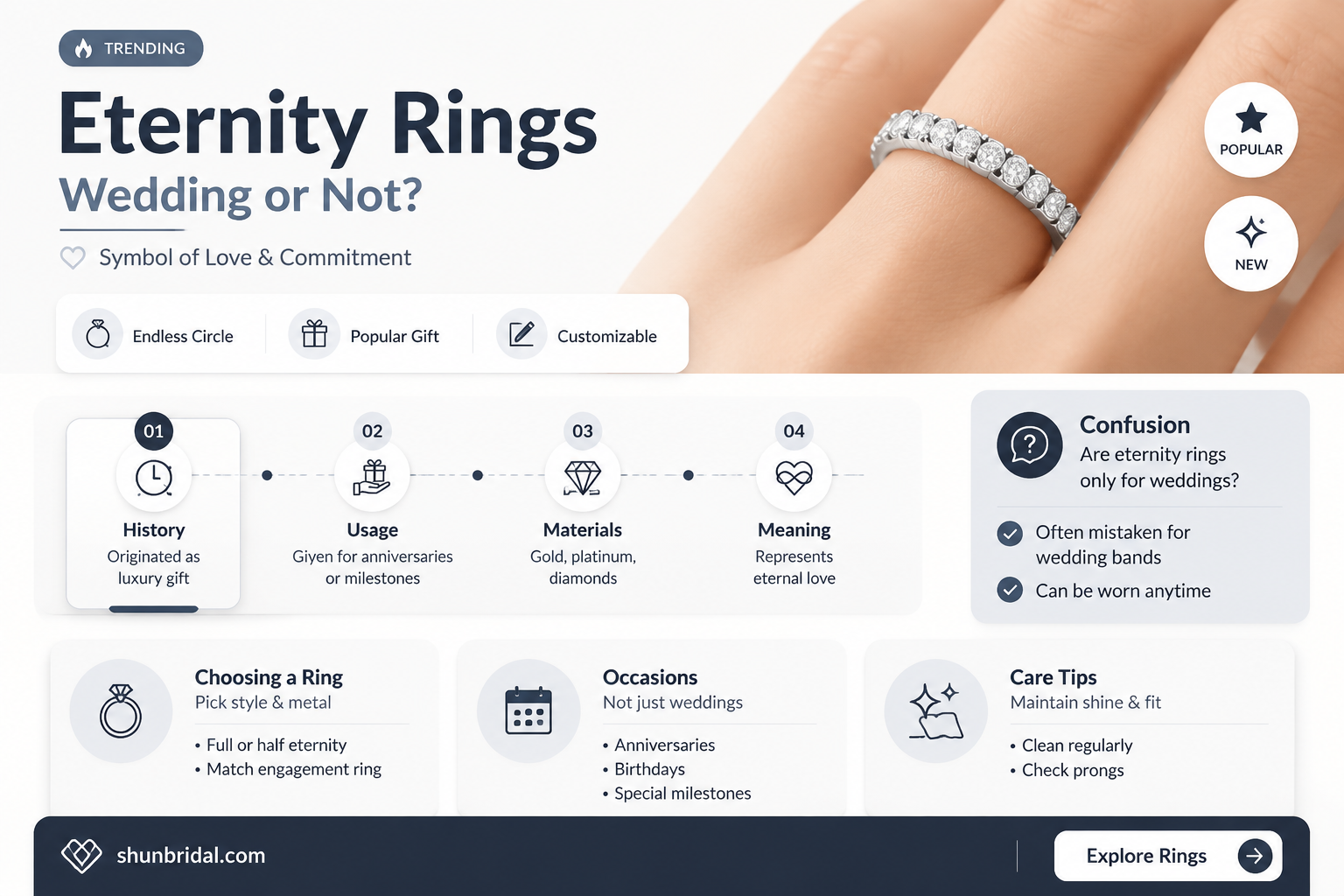 are eternity rings wedding rings