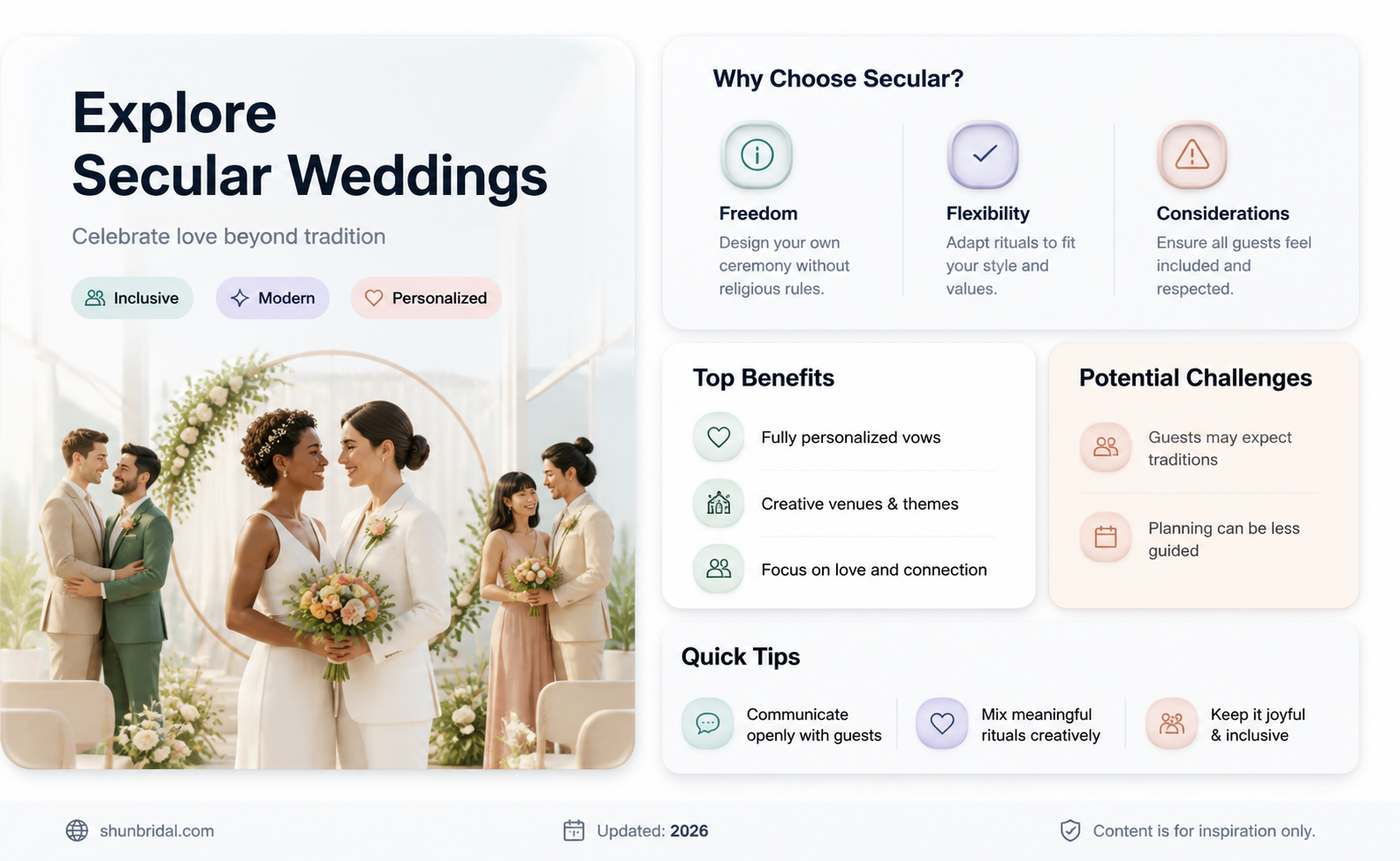 are all weddings religious