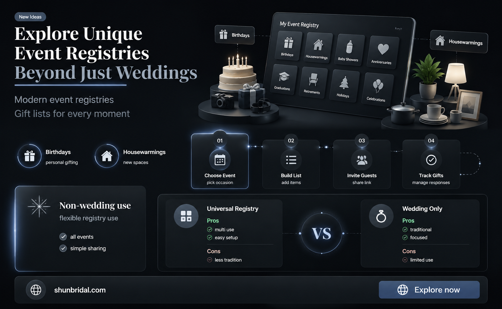 are there registry sites for events other than weddings