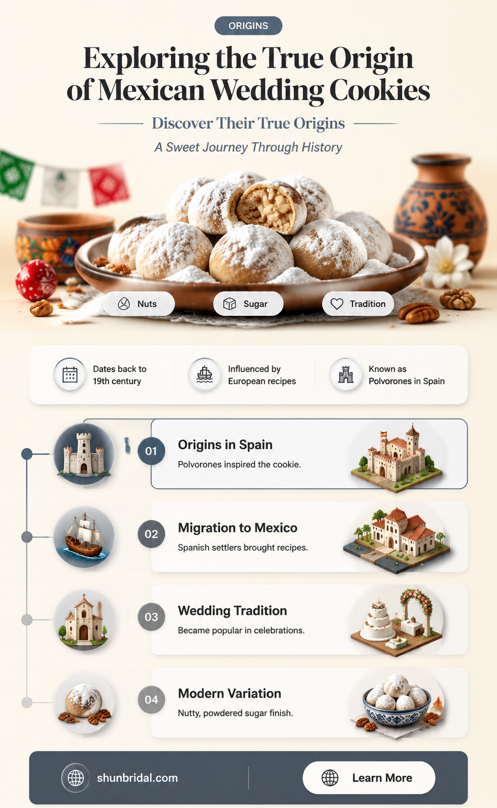 are mexican wedding cookies really mexican