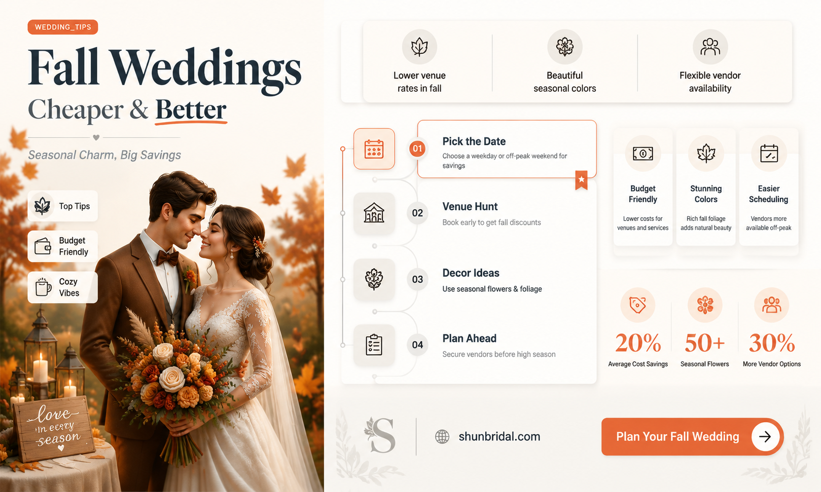 are fall wedding cheaper