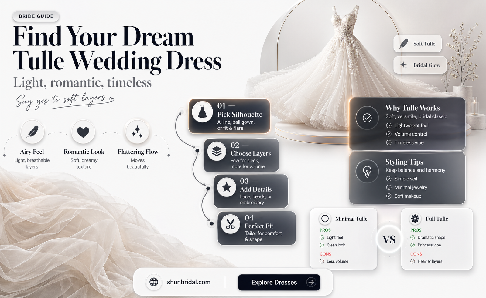 a-line illusion chapel train tulle wedding dresses
