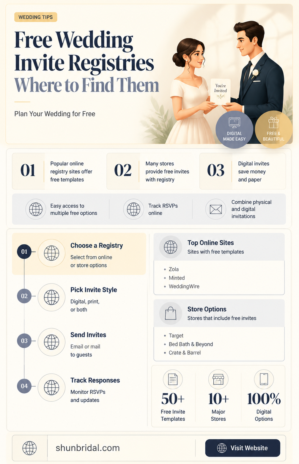 are there any free wedding invite registry