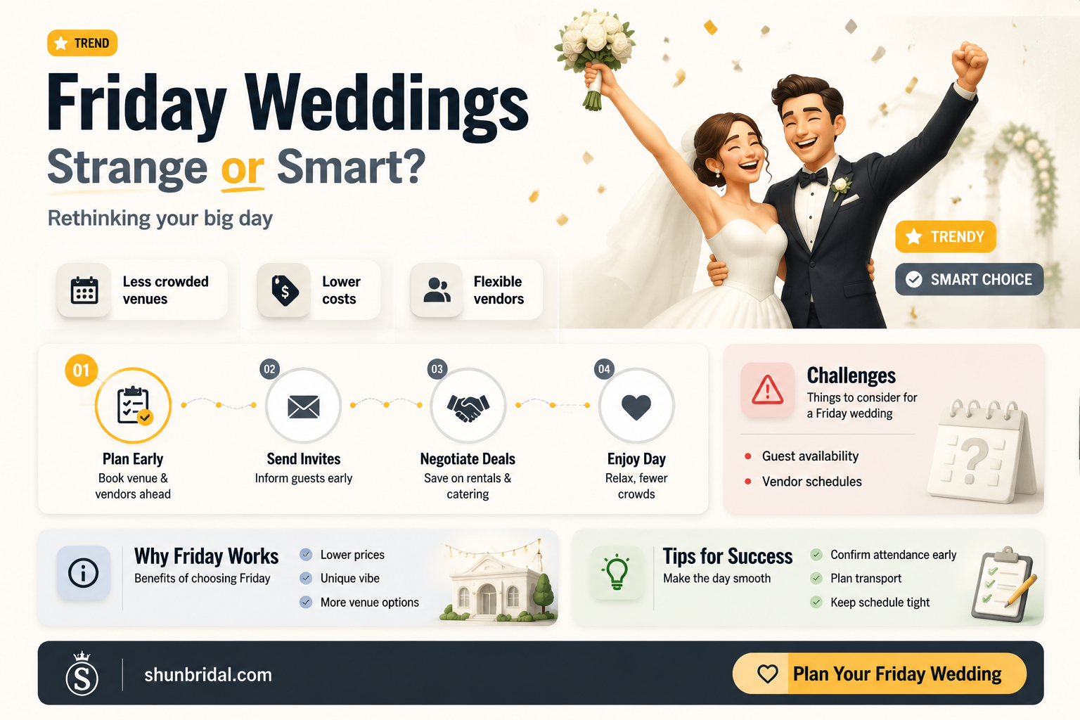 are friday weddings weird
