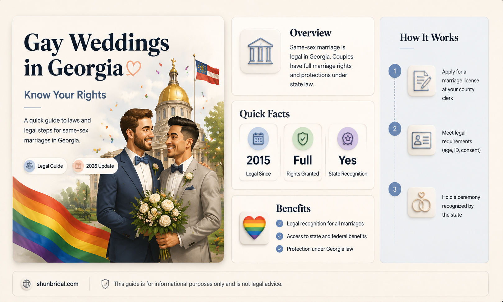 are gay weddings allowed in ga