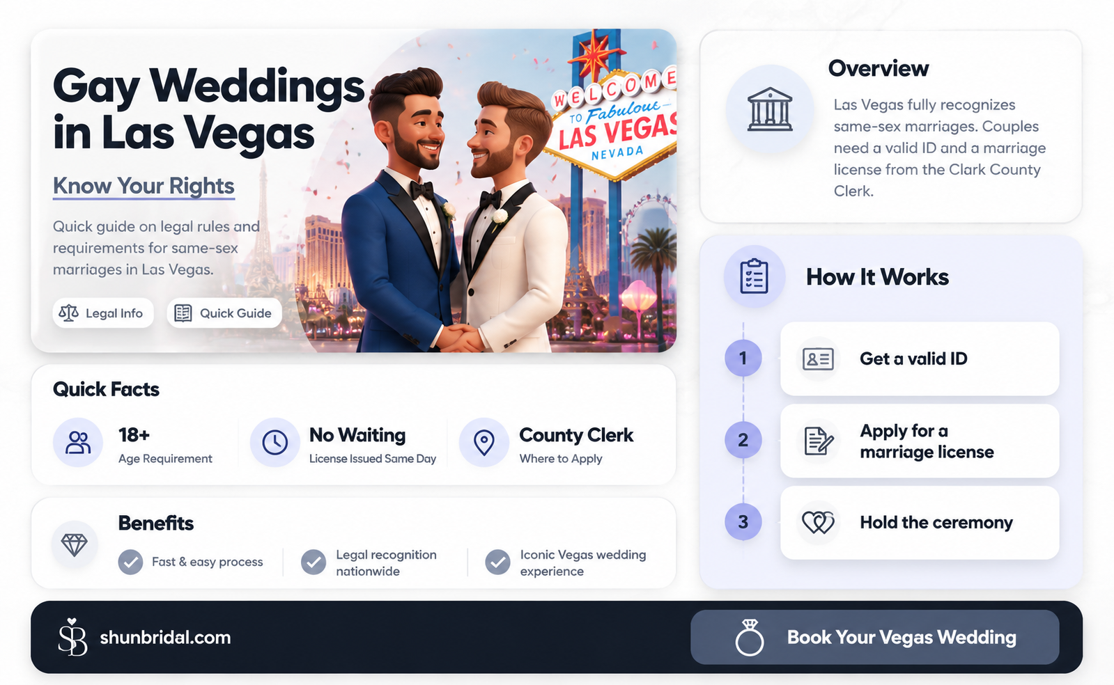 are gay weddings legal in las vegas