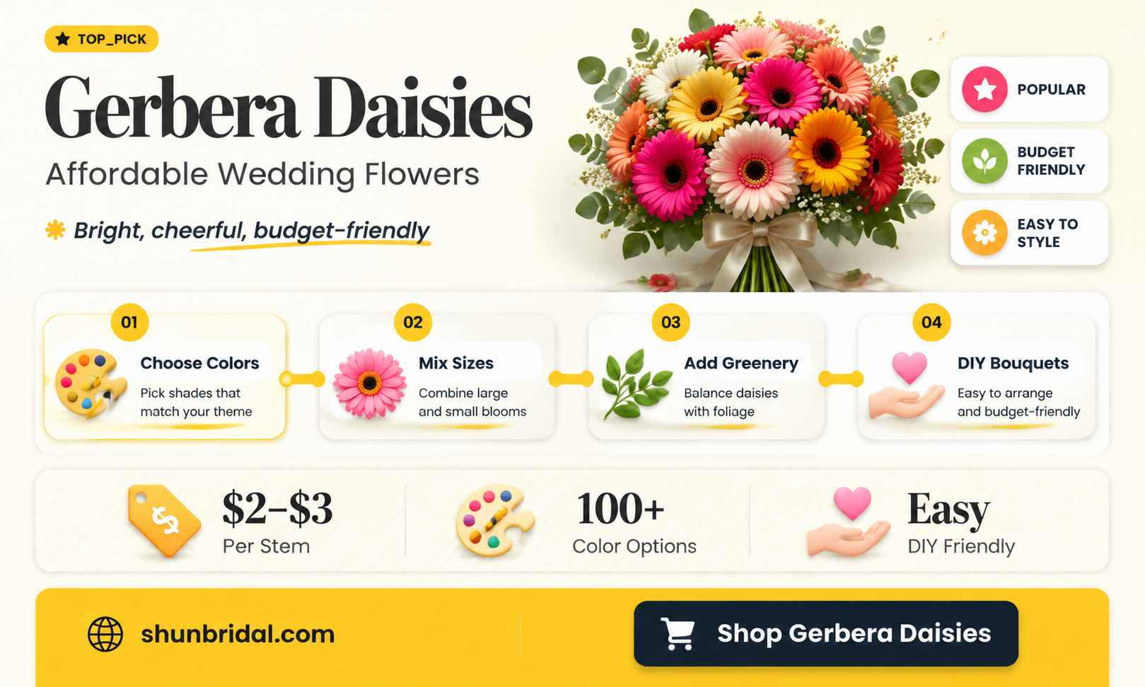 are gerbera daisies expensive wedding flowers