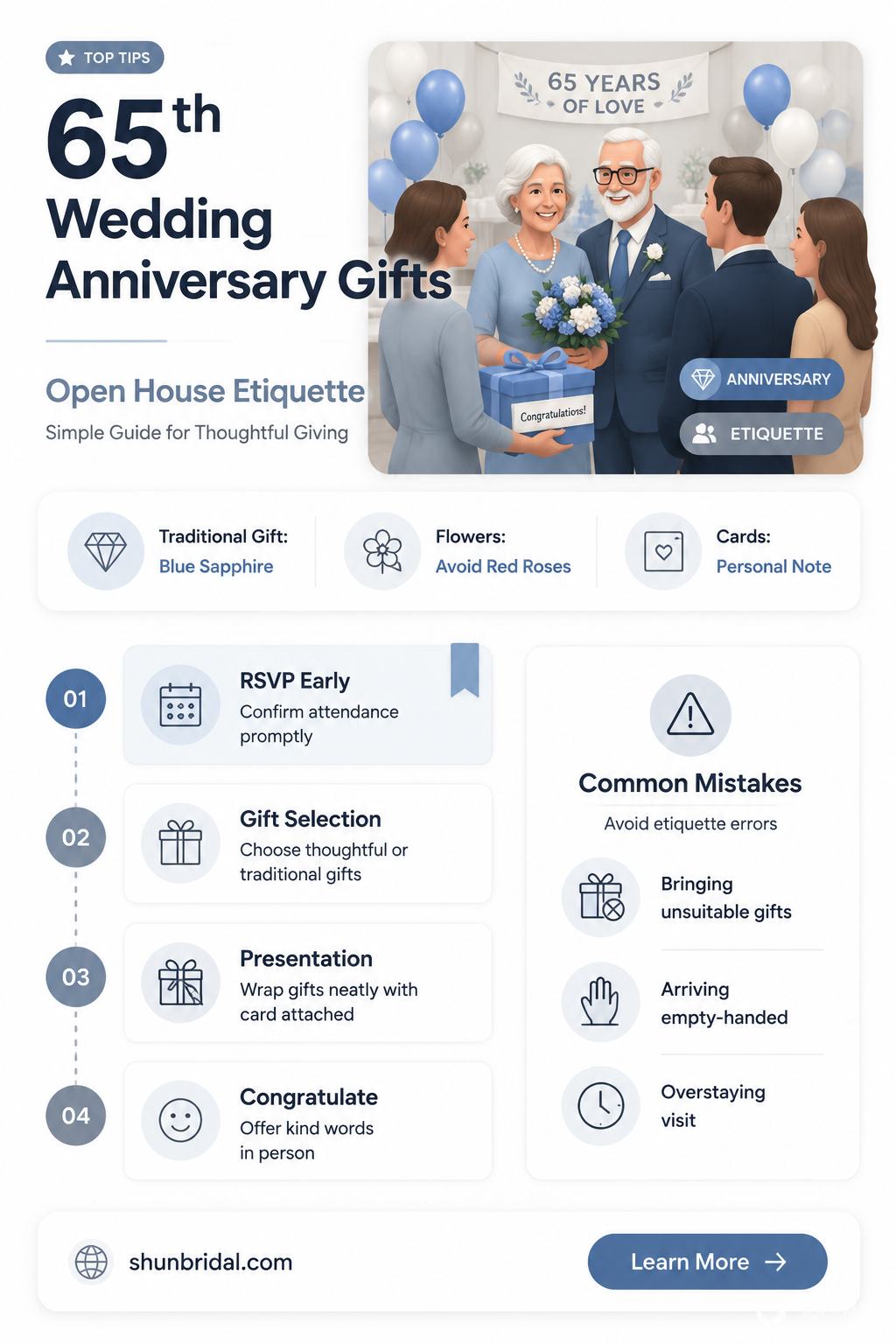 are gifts expected at a 65th wedding anniversary open house