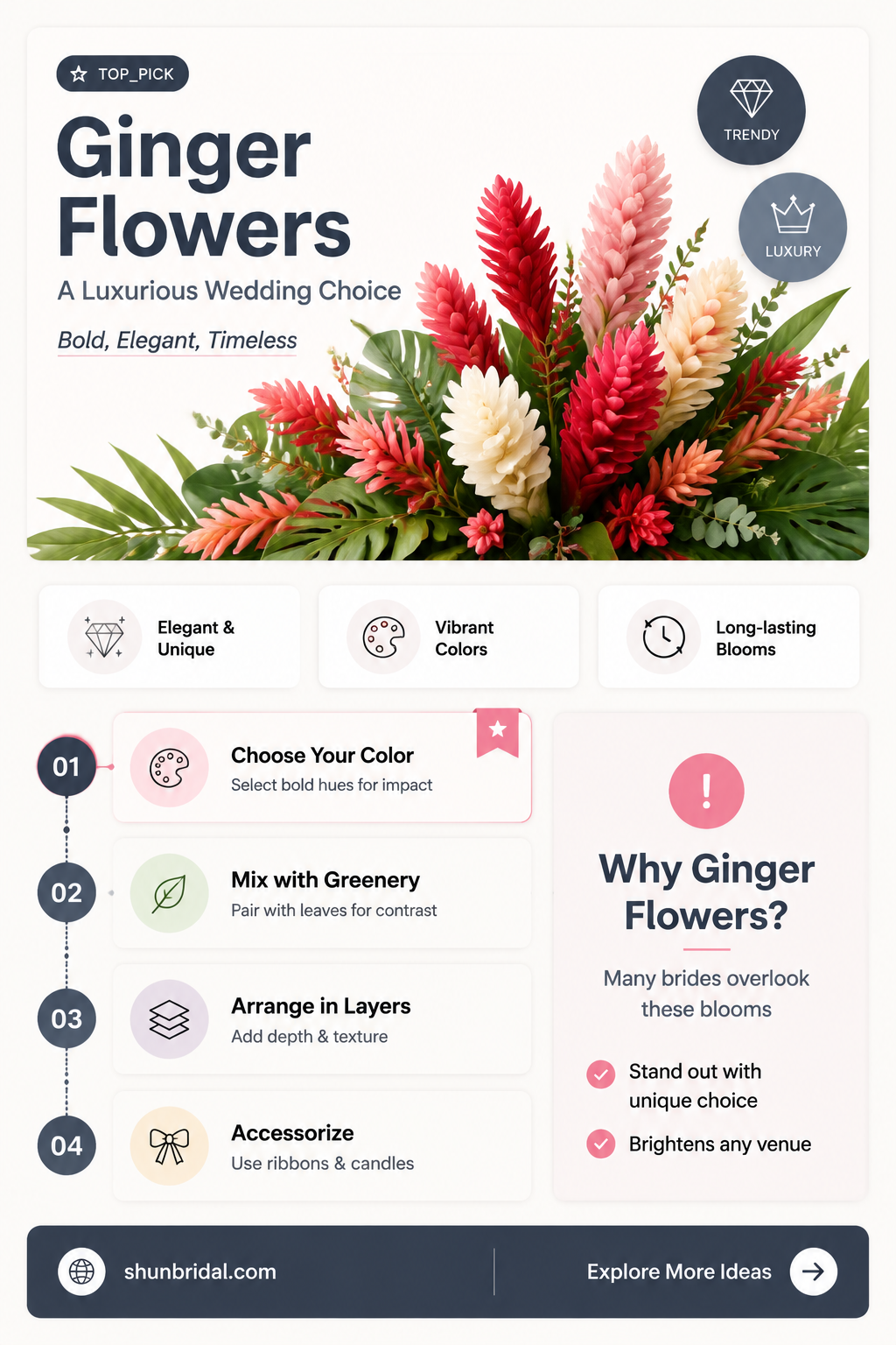 are ginger flowers expensive for wedding