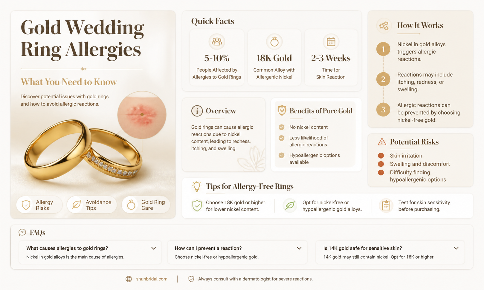 am I allergic to my gold wedding ring