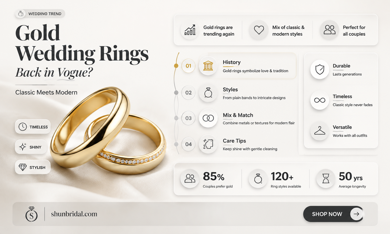 are gold wedding rings back in style