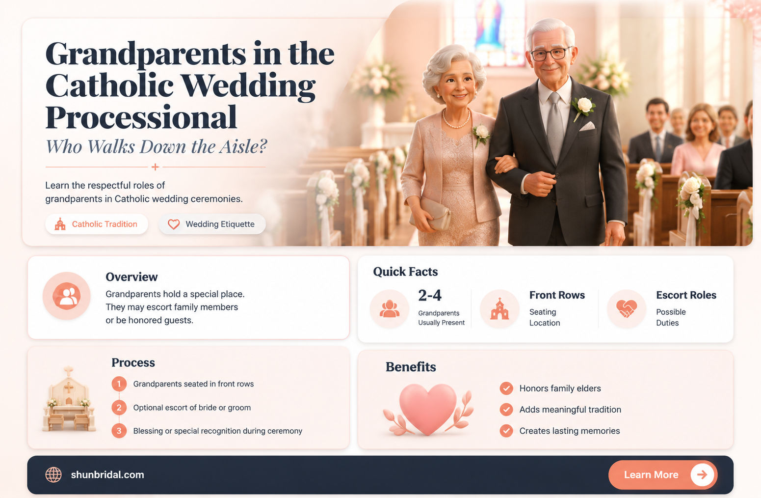 are grandparents in the wedding processional catholic