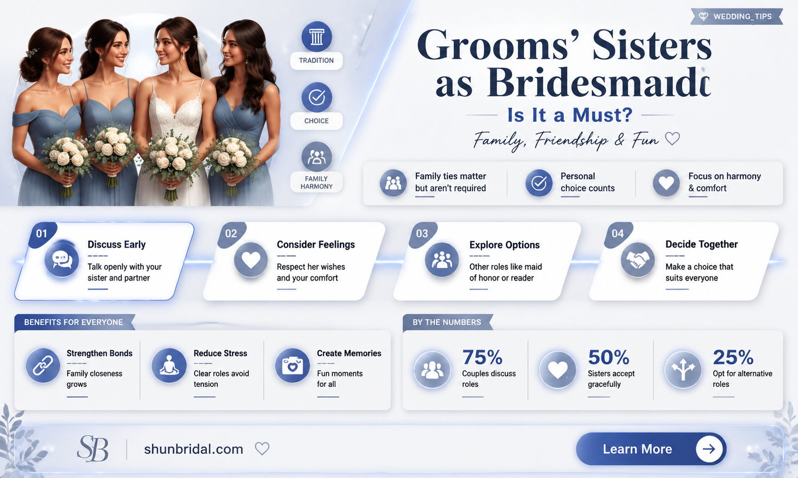 are grooms sisters usuall y bridesmaids