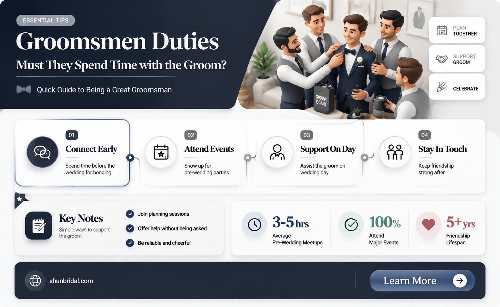 are groomsmen required to hang out with the groom