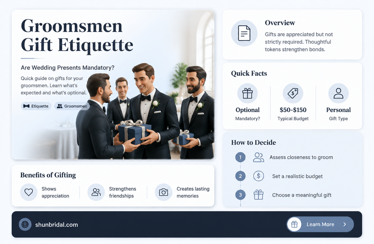 are groomsmen required to buy a wedding gift