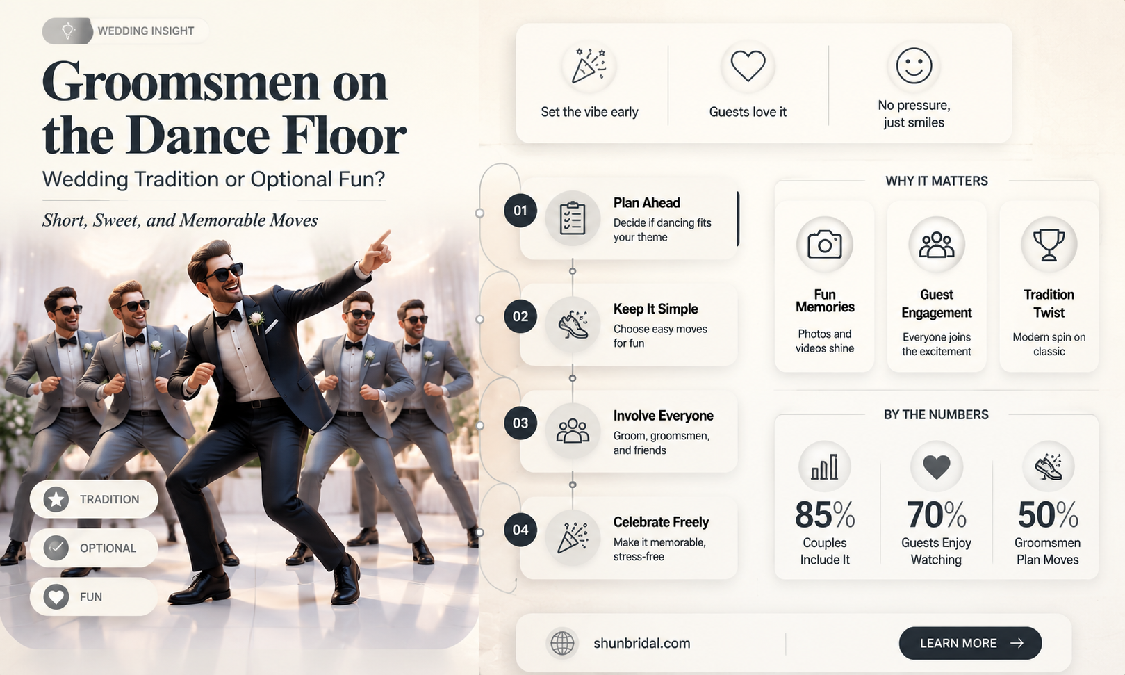 are groomsman supposed to dance at wedding